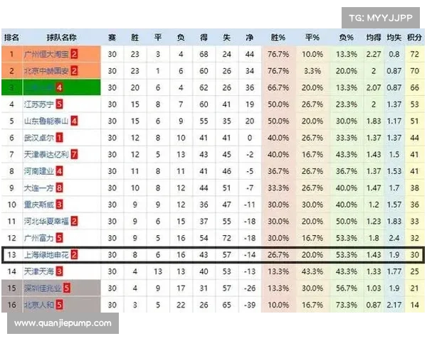 边路突破技战术分析与实践应用研究 边路突破技战术分析与实践应用研究