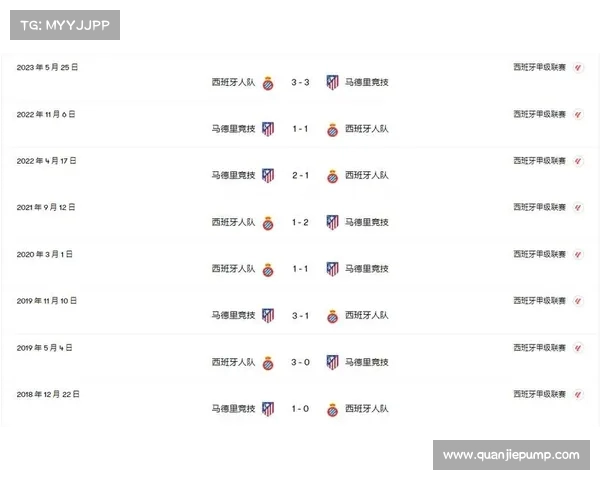 西甲季中赛程密集考验球队深度与体能备战挑战 西甲季中赛程密集考验球队深度与体能备战挑战