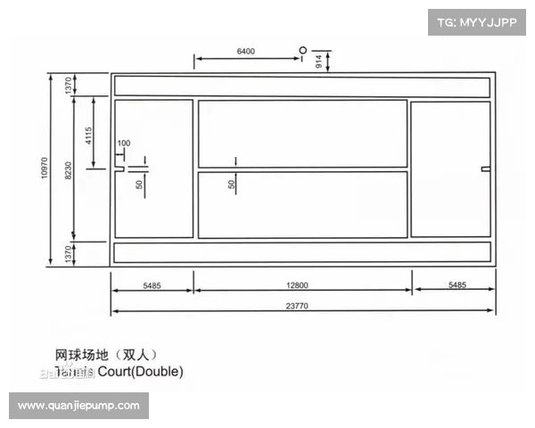网球比赛规则全解析:从发球到计分,了解比赛中的每一项细则 网球比赛规则全解析:从发球到计分,了解比赛中的每一项细则