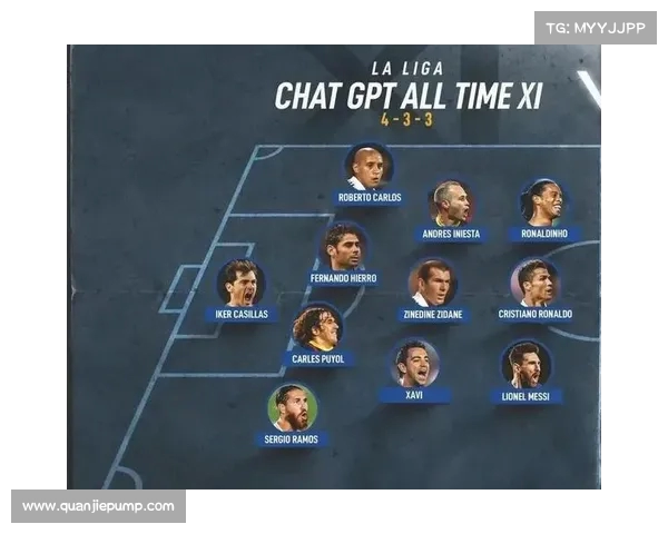 西甲阵型演变与战术革新解析:从传统4-4-2到现代灵活布局 西甲阵型演变与战术革新解析:从传统4-4-2到现代灵活布局