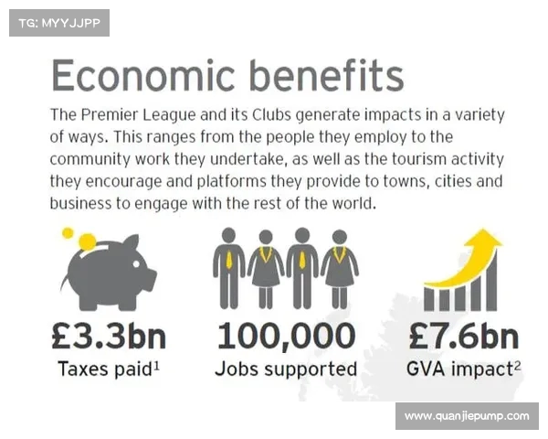 英超商业收入持续增长推动全球足球经济变革与竞争格局分析 英超商业收入持续增长推动全球足球经济变革与竞争格局分析