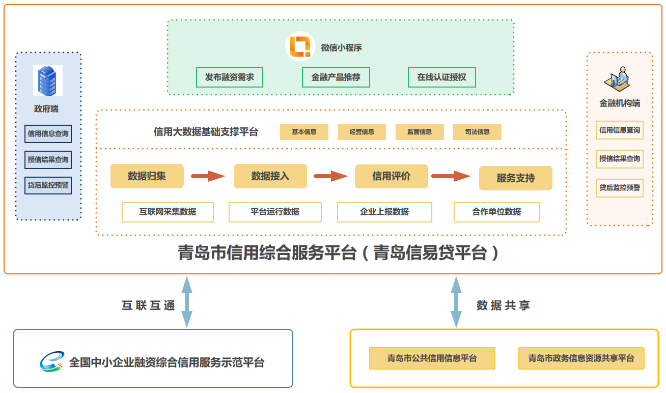 16949557493eedd8 九五至尊VI老品牌值得信赖 -官方网站